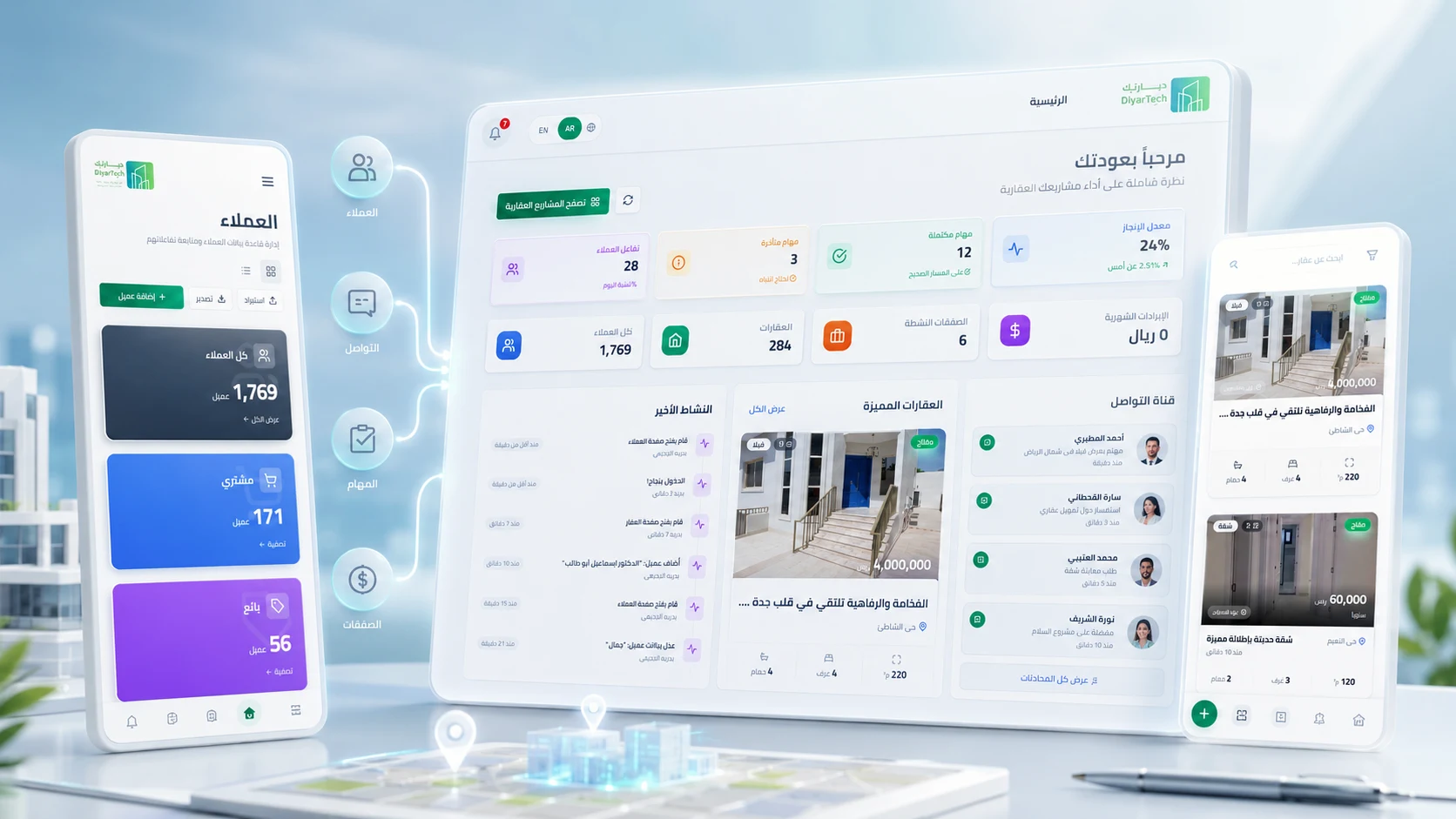 Production Real-Estate SaaS